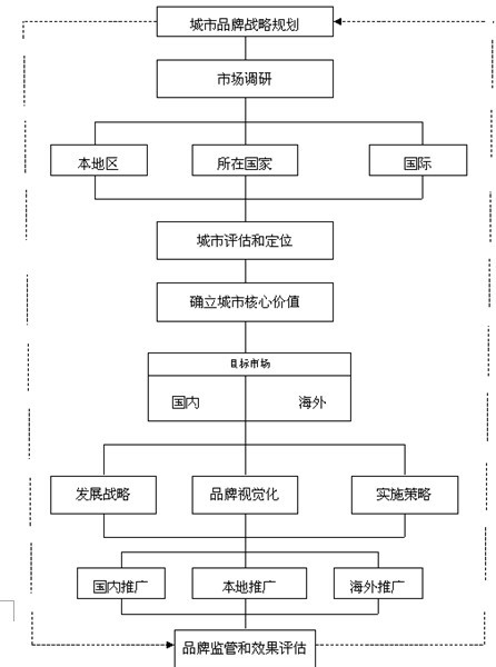 1522375733290263.png 图片10.png