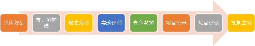 1523847247580613.png 图片6.png