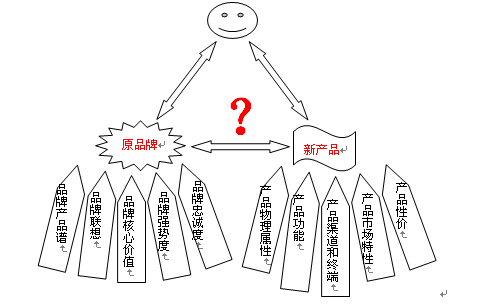 1526619486562604.png 1526619486562604.png