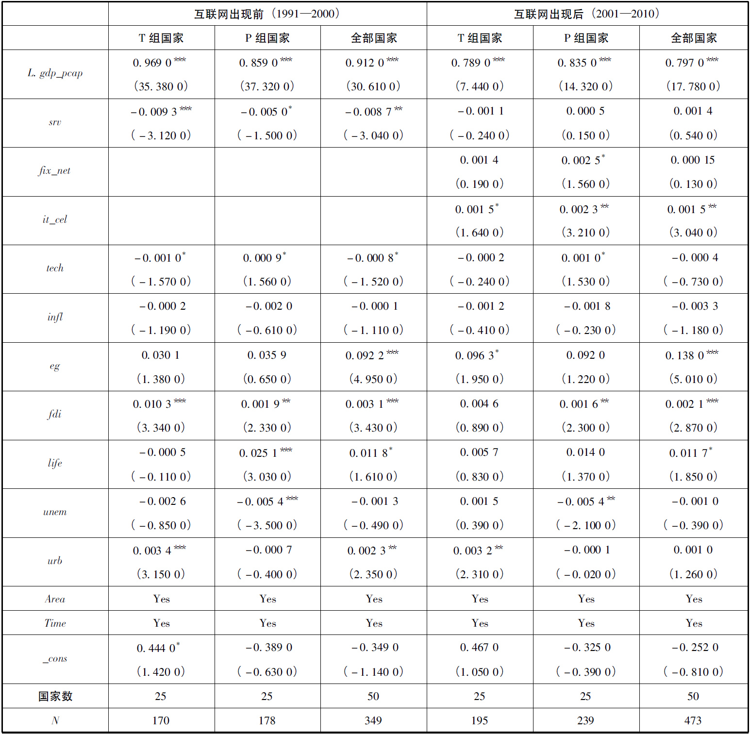 1657615885.png QQ图片20220712165058.png