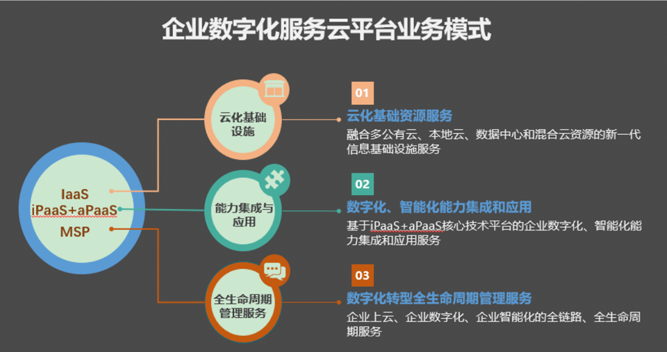 1668591197.png e78c146d65fc4963a3905d837dd8f6b0.png