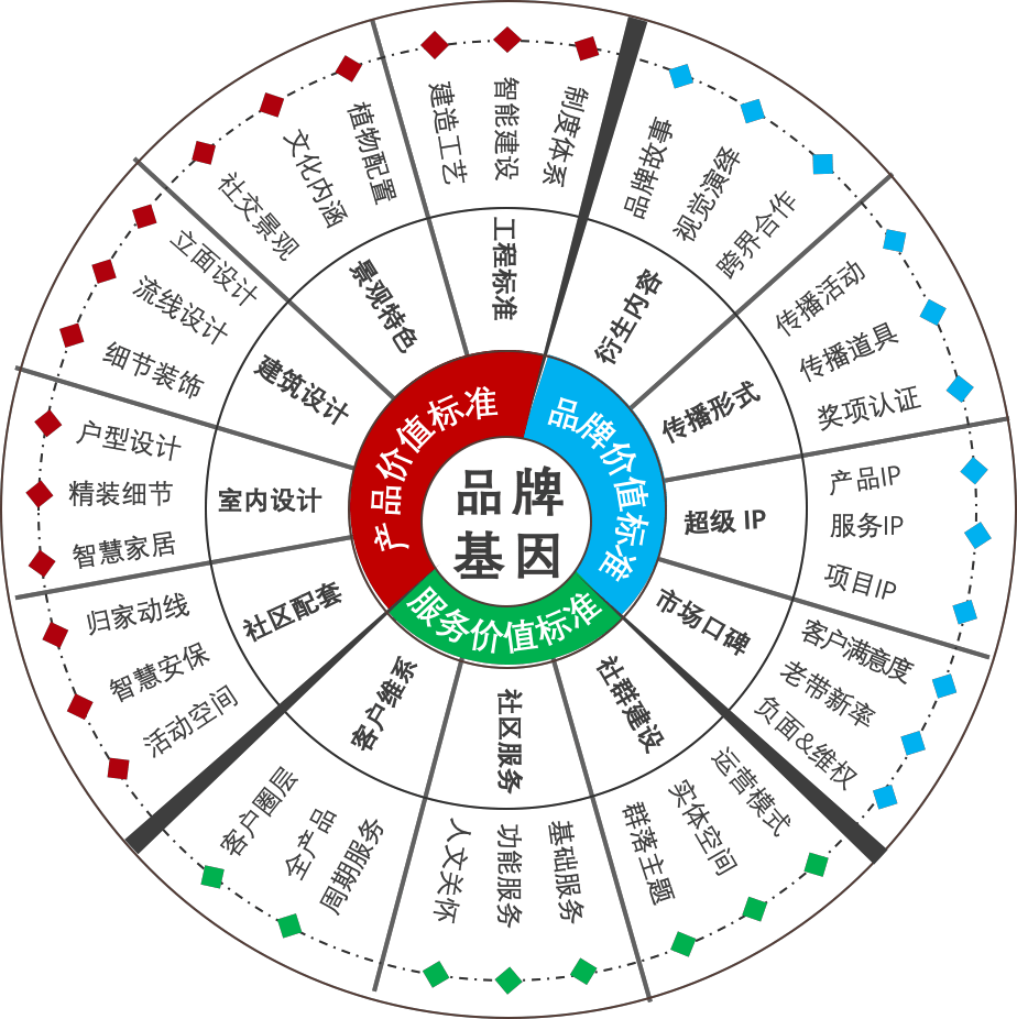 1677549675.png a8106b5e3ca648c6ba863163670233fe.png
