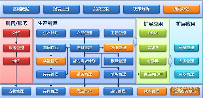 1681351123.png e04a27e553ed58b11d0d243f79b74b33.png